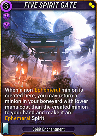 Five Spirit Gate